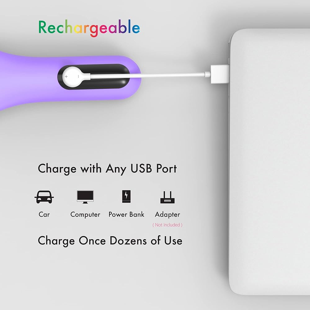 2-in-1 Electric Silicone Facial Cleansing & Massaging Brush